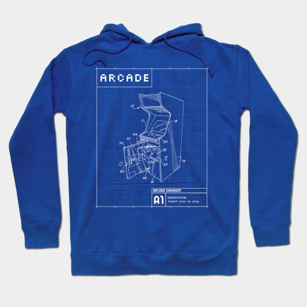 Retro Arcade Diagram Hoodie by Shezika